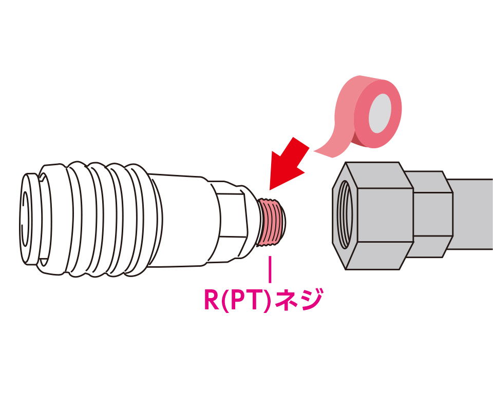 ①R(PT)ネジ部の表面にシールテープを巻き付けます。